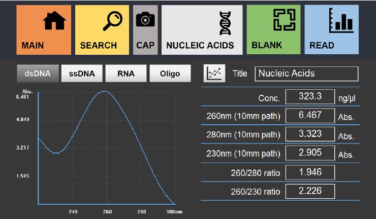Nabi UV/Vis Nano Spectrophotometer 連續式全波長超微量光譜儀